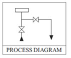 Manifold - R - 2 Way-01 Process Diagram
