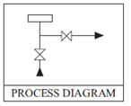 Manifold - R - 2 Way-04 Process Diagram